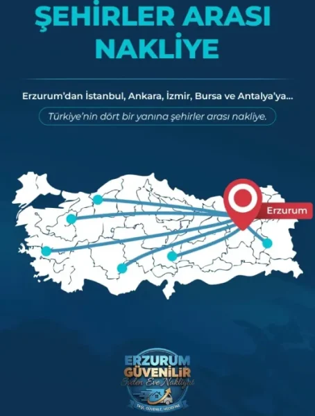 Şehirler arası nakliyat aracı - Erzurum Güvenilir Nakliyat
