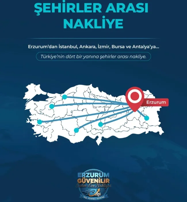 Şehirler arası nakliyat aracı - Erzurum Güvenilir Nakliyat